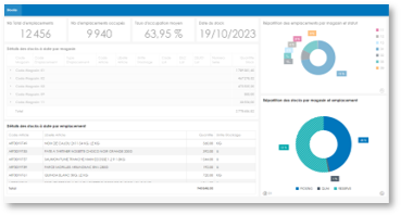 Suivi des stocks myreport Suivi des stocks myreport